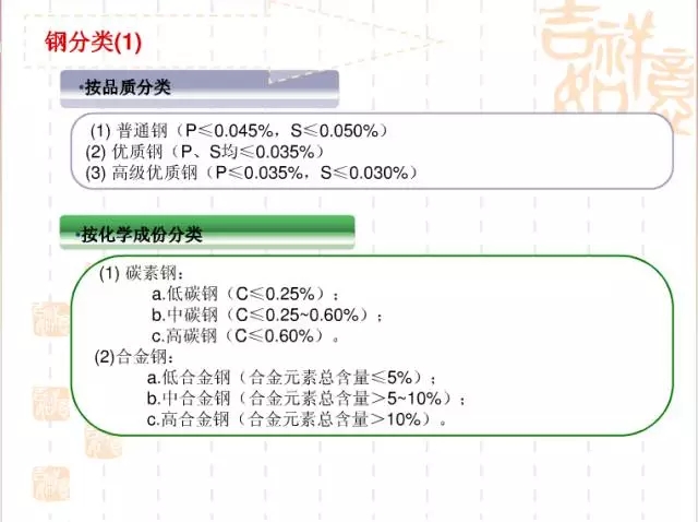 成都钢材经销商